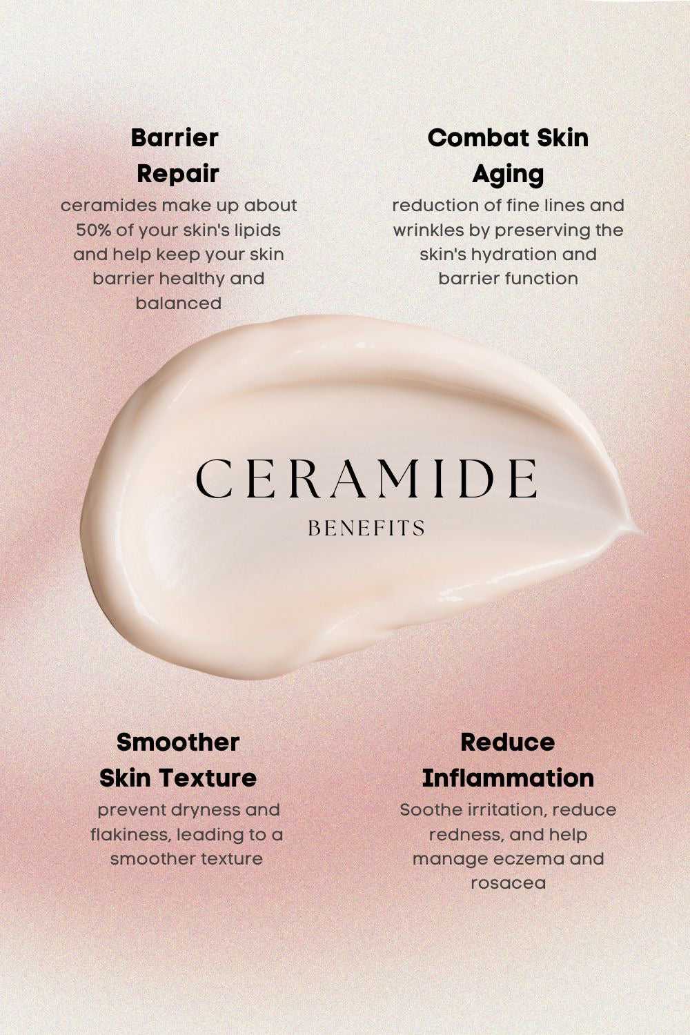 CERAMIDE